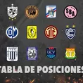 Liga 1: Así está la tabla de posiciones de la Fase 2 tras la Fecha 12