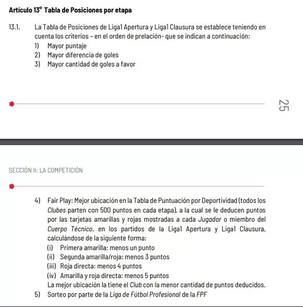 A tomar en cuenta para la definición del Apertura. | Foto: Reglamento Liga1 2024.