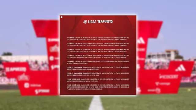 Cuatro clubes de la Primera División del fútbol peruano recibieron un duro golpe de la Liga 1 para lo que resta del Clausura. | Liga 1 - LFP