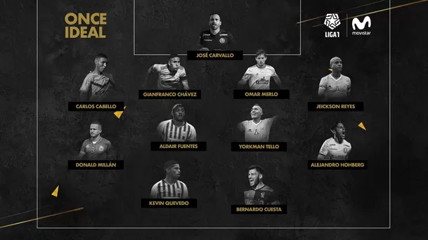 Este es el once ideal de la temporada 2019 | Foto: Liga 1.