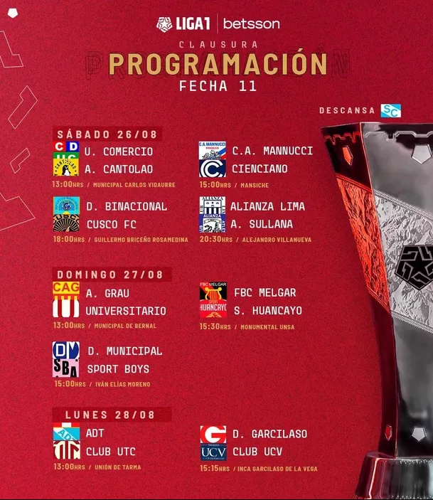 Fecha 11 del Torneo Clausura de la Liga1 Betsson 2023. | Foto: LFP