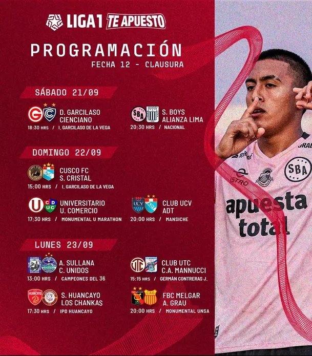 Fecha 12 del Torneo Clausura de la Liga1 Te Apuesto 2024. | Foto: Liga1