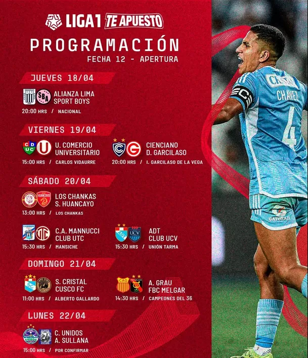 Liga 1: Conoce la programación de la Fecha 12 del Apertura | América ...
