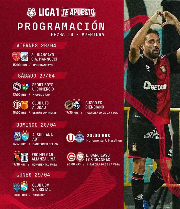 Fecha 13 del Torneo Apertura de la Liga1 2024. | Foto: Liga1.