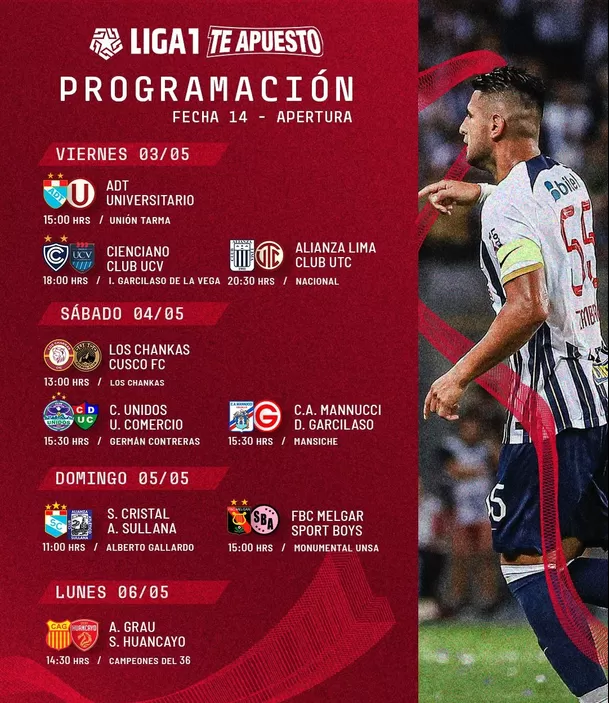 Fecha 14 del Apertura de la Liga1 2024. | Foto: Liga1 