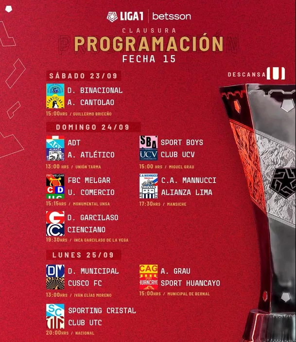 Fecha 15 del Torneo Clausura de la Liga1 Betsson 2023. | Foto: LFP