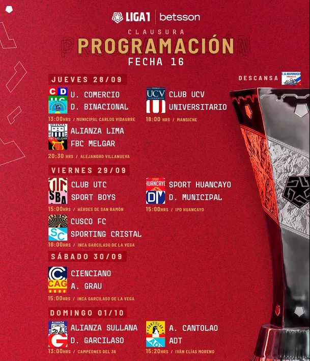 Fechas 16 del Torneo Clausura de la Liga1 Betsson 2023. | Foto: Liga 1