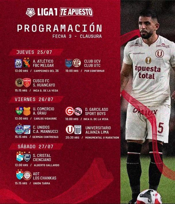 Programación Fecha 3 del Torneo Clausura. | Foto: Liga1.