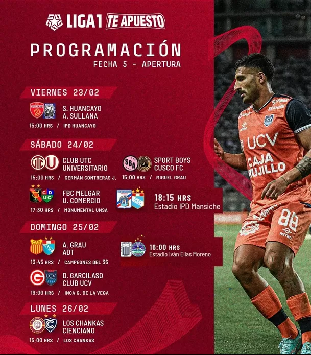 Fecha 5 del Torneo Apertura de la Liga1 2024. | Foto: Liga1