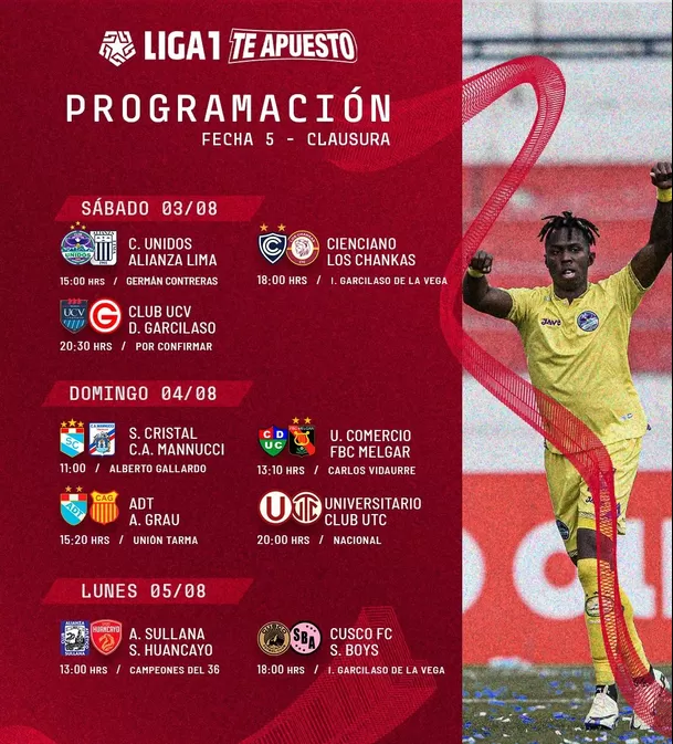 Programación Fecha 5 del Clausura. | Foto: Liga 1