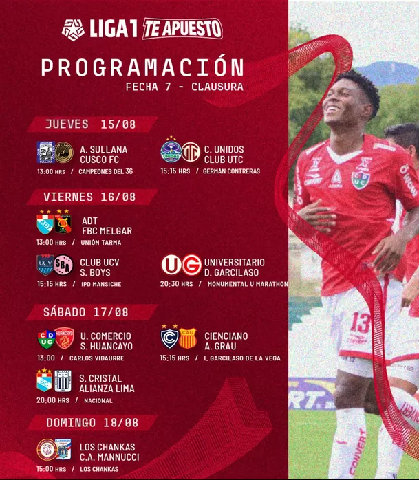 Fecha 7 del Torneo Apertura de la Liga1 2024. | Foto: Liga1.