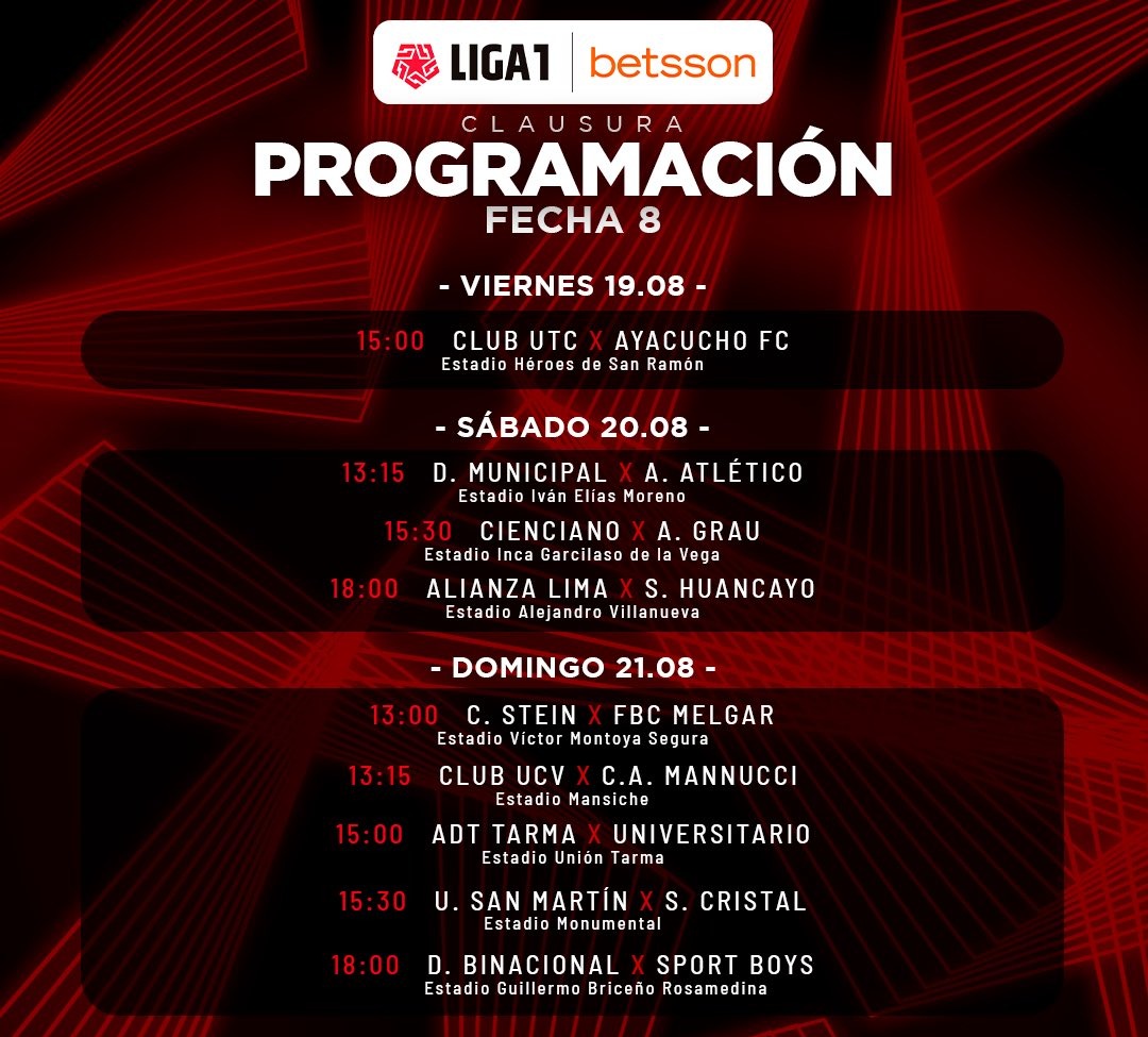 Liga 1: Conoce la programación de la Fecha 8 del Torneo Clausura | America  deportes