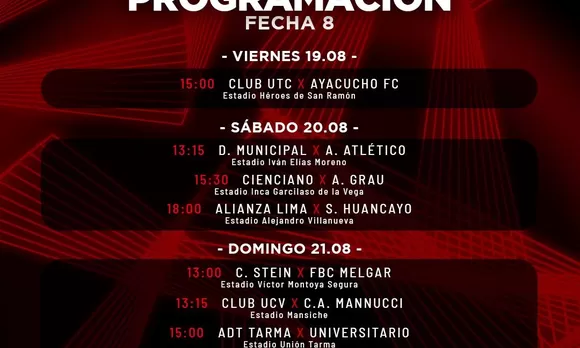 GolTV - 🇺🇾 Hoy comienza la fecha 8 del Torneo Clausura en