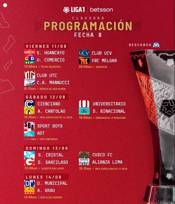 Liga 1: Conoce la programación de la fecha 8 del Torneo Clausura ...