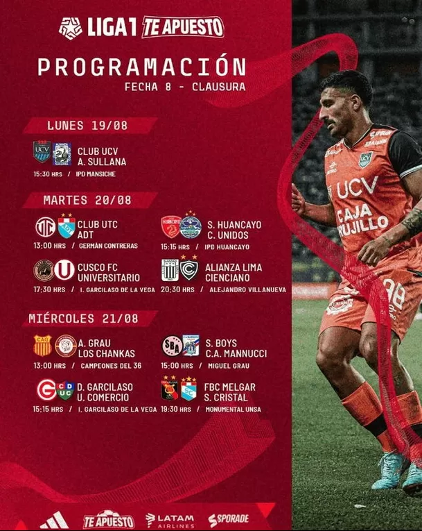 Fecha 8 del Torneo Apertura de la Liga1 2024. | Foto: Liga1.