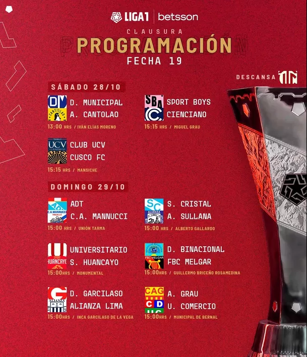 Programación de la fecha 19 del Torneo Clausura 2023. | Fuente: @LigaFutProf