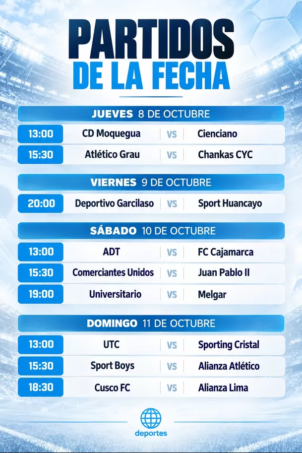 Programación de la fecha 11 del Torneo Clausura / Fuente: IA