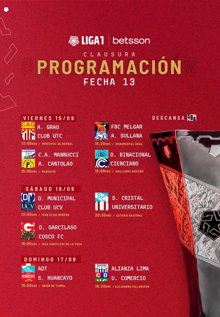 Programación De La Fecha 13 Del Torneo Clausura: Partidos Y Canales De ...