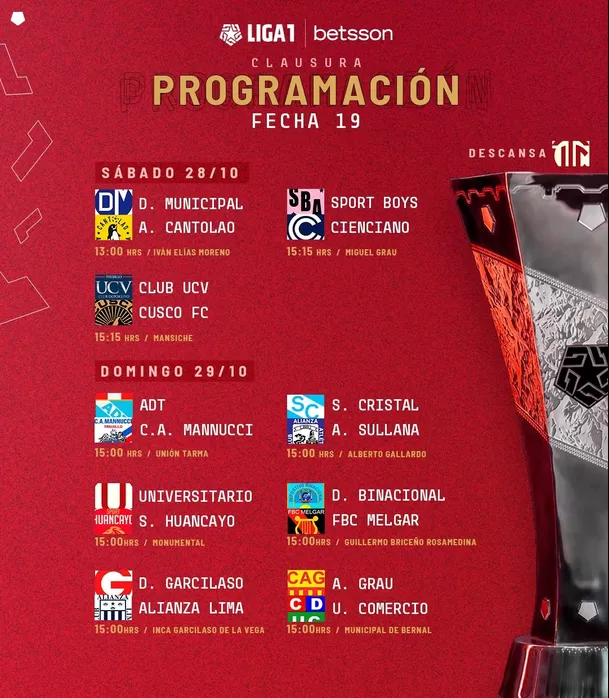 Programación de la fecha 19 del Torneo Clausura 2023. | Fuente: @LigaFutProf