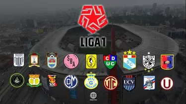Tres equipos comparten el liderato del Clausura 2019. | Foto: América Deportes Tres equipos comparten el liderato del Clausura 2019. | Foto: América Deportes