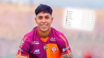 Los Chankas venció 1-0 en su visita a FC Cajamarca y es el nuevo líder del Torneo Apertura de la Liga 1 / AD