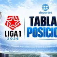 Liga 1: Tabla de posiciones EN VIVO tras resultados de la fecha 11 del Clausura Liga 1: Tabla de posiciones EN VIVO tras resultados de la fecha 11 del Clausura