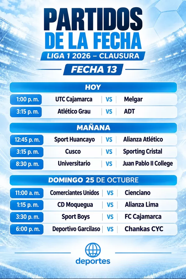 Partidos de la fecha 13 del Torneo Clausura de la Liga 1 / Foto: IA Partidos de la fecha 13 del Torneo Clausura de la Liga 1 / Foto: IA