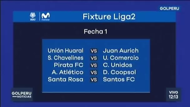 Así se jugará la fecha 1 de la Liga 2 | Foto: Gol Perú.