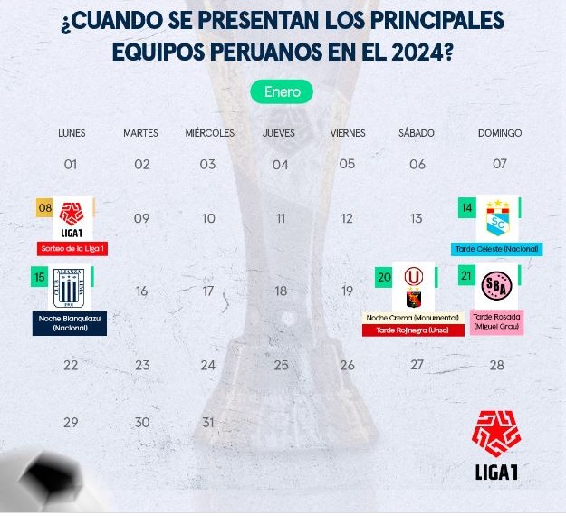Fechas de presentaciones de  Alianza, Universitario y Cristal. | Foto: Movistar Deportes.