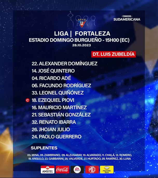 El once de LDU. | Fuente: @LDU_Oficial