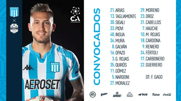 Lista de convocados del Racing