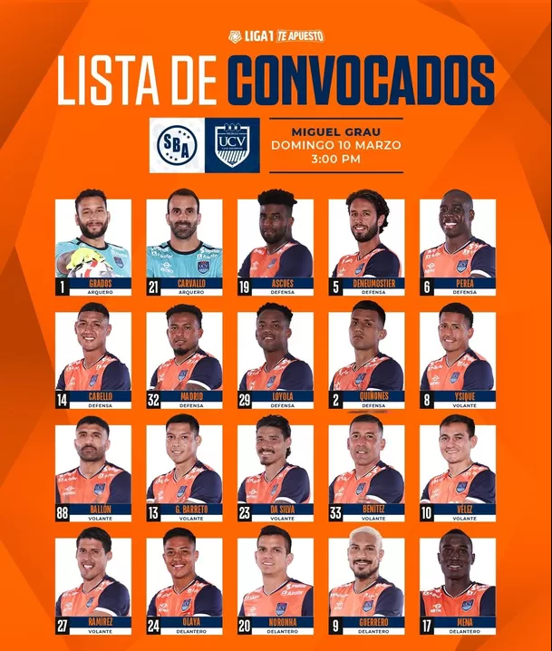 Paolo Guerrero está convocado para el César Vallejo vs. Sport Boys. | Fuente: UCV
