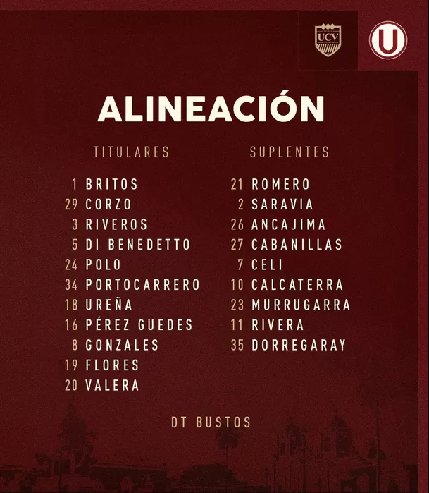 El once de Universitario. | Fuente: Universitario