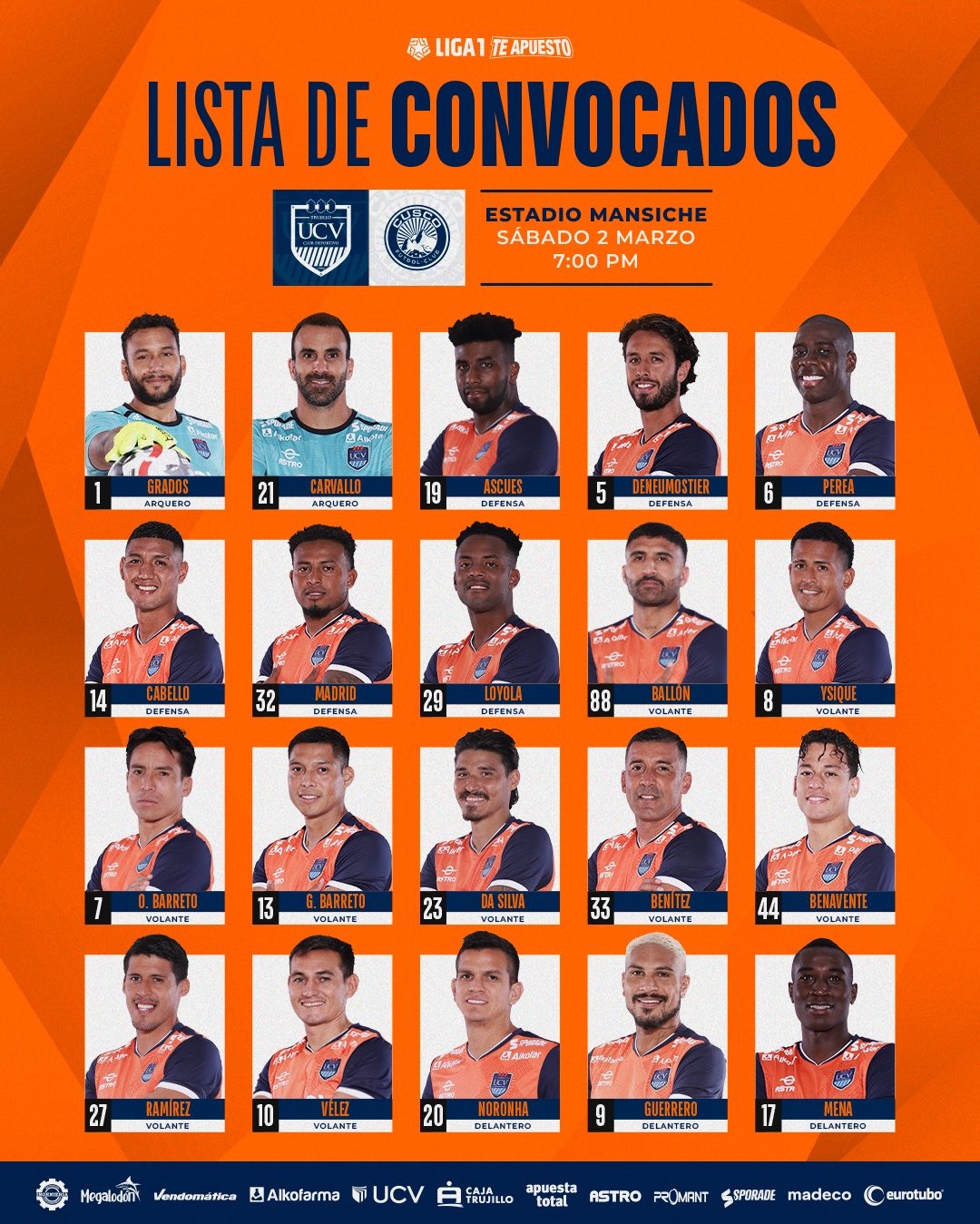 Los convocados de César Vallejo para el partido ante Cusco FC. | Fuente: UCV