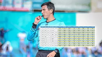 Apertura 2026: Conar publicó lista de árbitros para fecha 11 y designación de los asistentes VAR. | AD