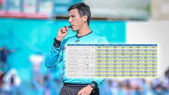 Programación de los árbitros para la Fecha 11 del Apertura 2026