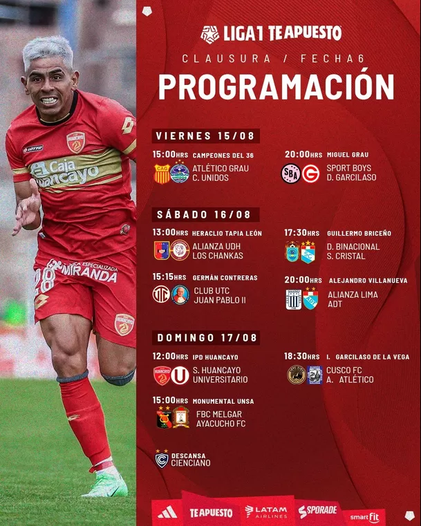 Fuente: Liga1 Te Apuesto.