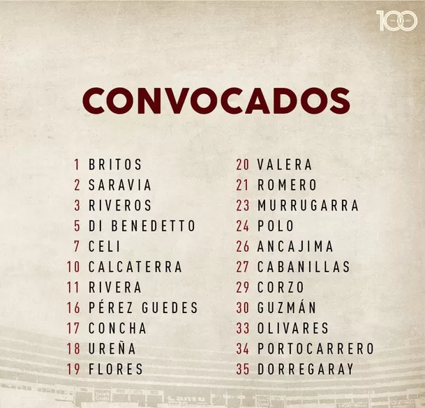 Estos son los convocados de Universitario. | Fuente: @Universitario