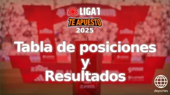 Resultados y Tabla de posiciones tras la fecha 10 del Apertura 2025