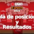 Resultados y Tabla de posiciones EN VIVO del Apertura 2025 fecha 11