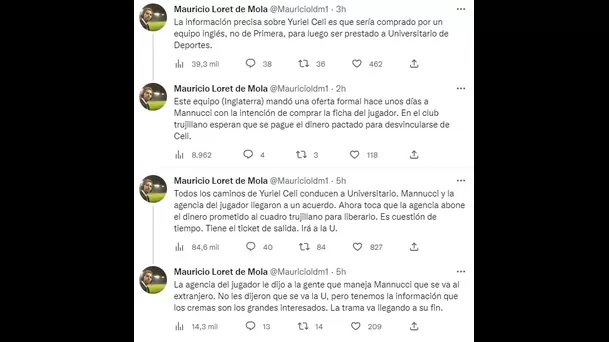 Twitter Mauricio Loret de Mola