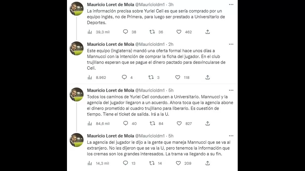 Twitter Mauricio Loret de Mola