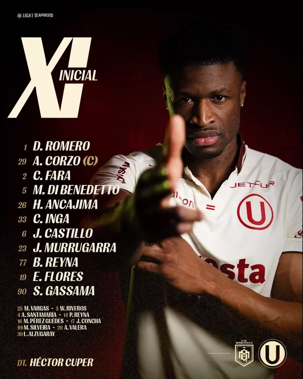 @Universitario en X @Universitario en X