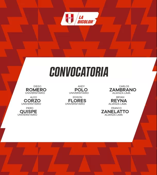 Los convocados de Universitario y Alianza Lima. Fuente: FPF