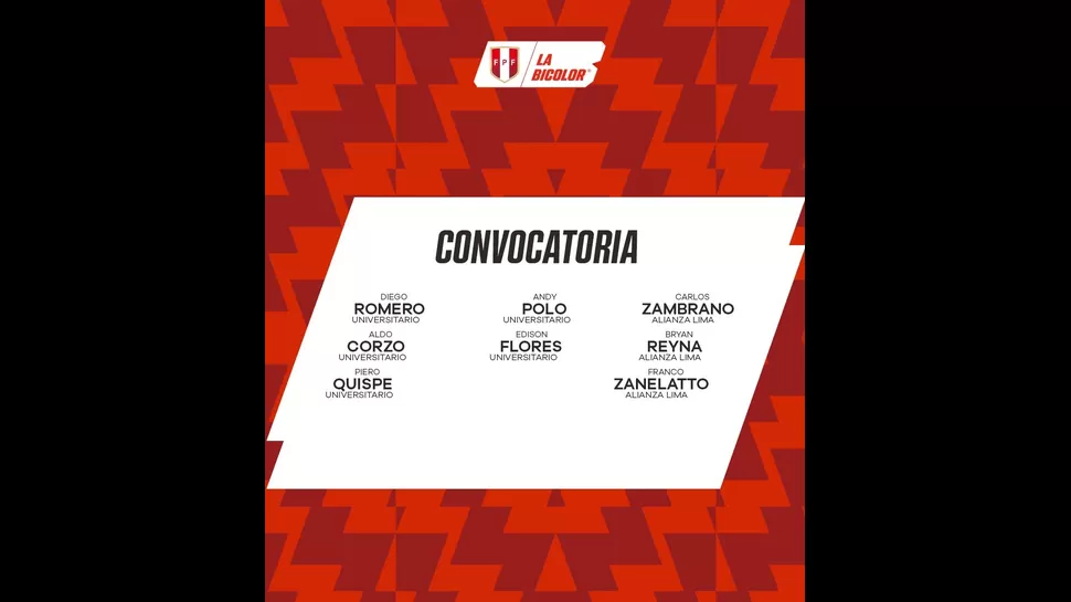 Los convocados de Universitario y Alianza Lima. Fuente: FPF