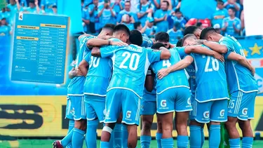 Sporting Cristal dio a conocer precio de entradas para duelo con Unión Comercio / Foto: Sporting Cristal