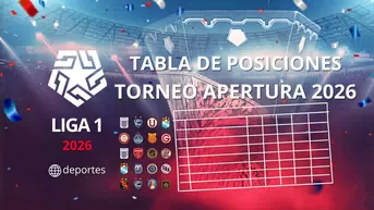Tabla de posiciones Liga 1 2026: Resultados Fecha 13 Apertura
