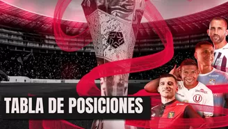 Liga 1: La tabla de posiciones con Universitario ganador del Apertura