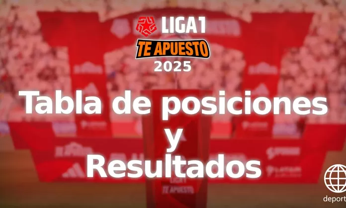 Tabla de posiciones y Resultados de la fecha 7 Liga 1 | América Deportes