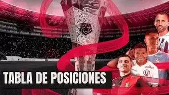 Resultados EN VIVO y tablas de posiciones en la fecha 14